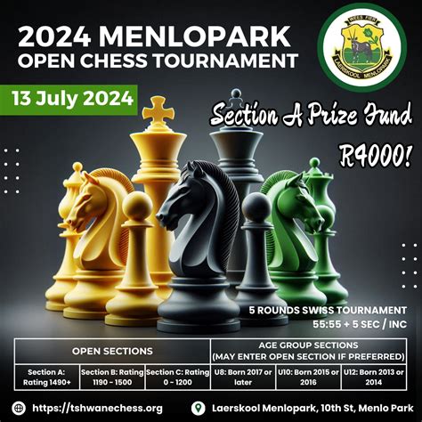 2022 – Tshwane Chess.